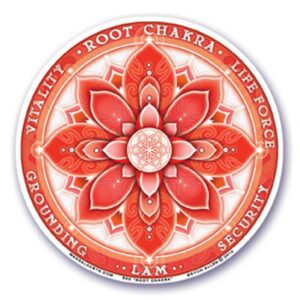 Stickers chakra 1 Racine – 12 cm