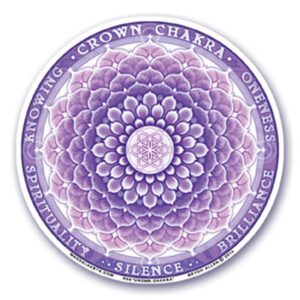 Stickers Chakras 7 Couronne – 12 cm