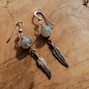 Boucles d’oreilles Plumes Labradorite – Argent