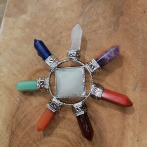 Pyramide de Radionique – 7 chakras et cristal de roche