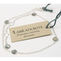 Bracelet pierres Labradorite 4 mm – Argent 925